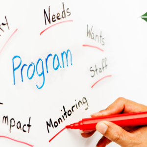 Permalink to Choosing the Right Aircraft Dispatcher Program A hand holding a red marker writing on a whiteboard with the word 'Program' surrounded by related terms like 'Capacity,' 'Needs,' and 'Staff,' representing considerations for choosing the right aircraft dispatcher program. Sheffield School of Aeronautics logo in the top corner.