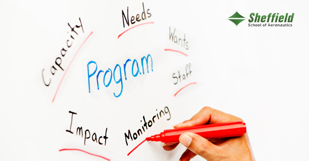 A hand holding a red marker writing on a whiteboard with the word 'Program' surrounded by related terms like 'Capacity,' 'Needs,' and 'Staff,' representing considerations for choosing the right aircraft dispatcher program. Sheffield School of Aeronautics logo in the top corner.