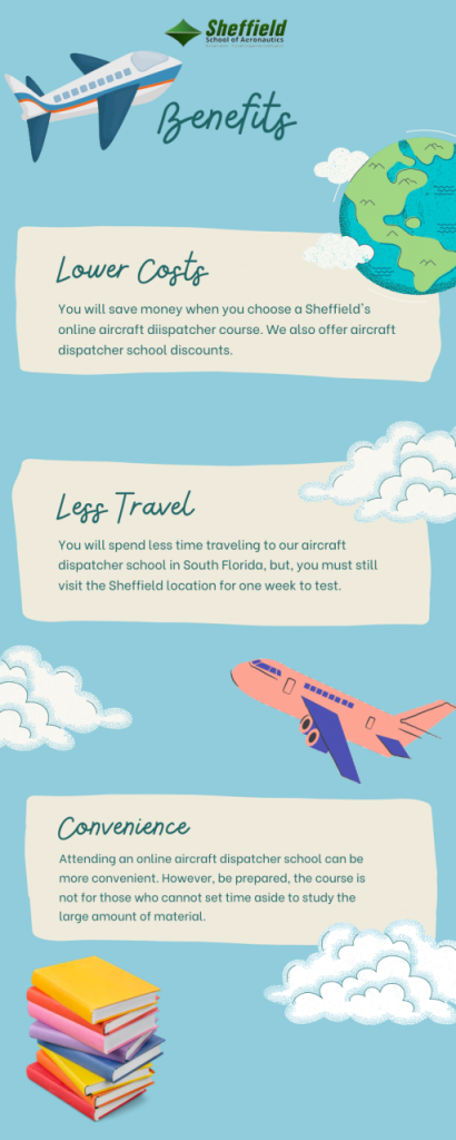infographic on the benefits of getting an Aircraft Dispatcher Certification Online 