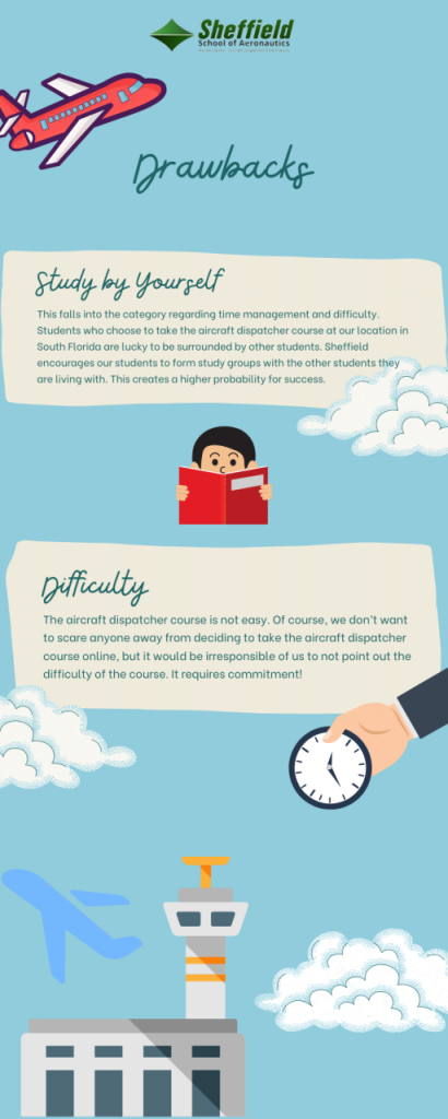 infographic on the drawbacks of getting an Aircraft Dispatcher Certification Online 